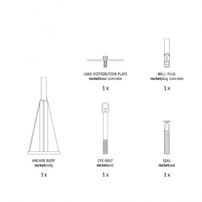 isorocket® rocketcomponents Concrete